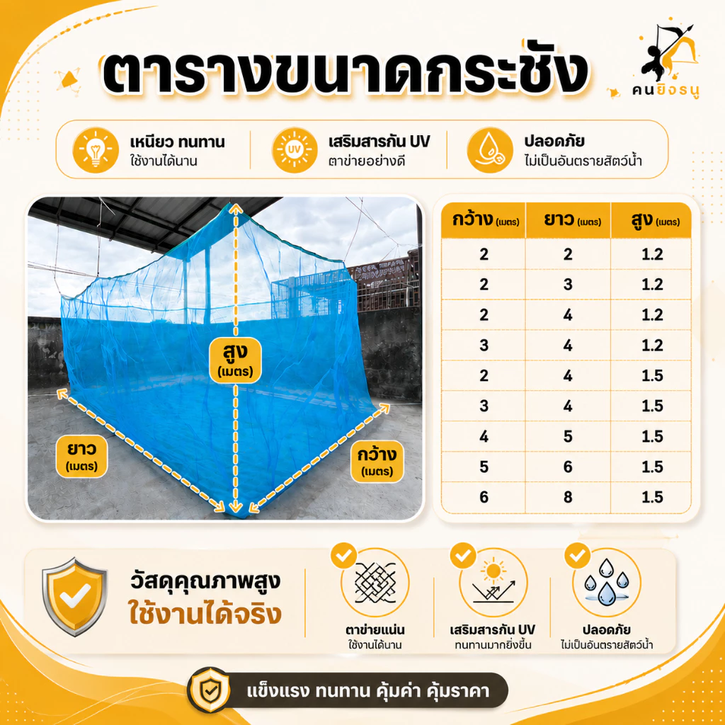กระชังเลี้ยงปลา มุ้งเกรด A มีหูยึดบนล่าง ตราคนยิงธนู thumbnail 4