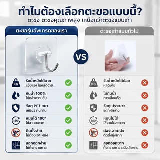 รับน้ำหนักได้ 50 kg ตะขอติดผนัง ตะขอพลังช้าง แท้100% ตะขอแขวนติดผนัง ไม่ต้องเจาะ ติดทน เหนี่ยวแน่นหนึบ