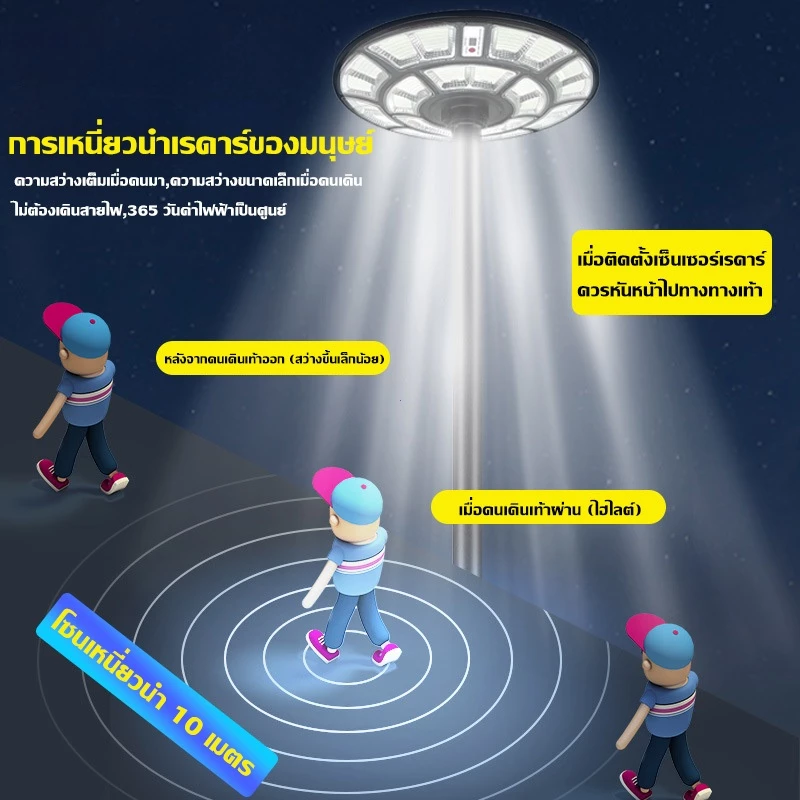 ไฟโซล่าเซลล์ UFO ไฟถนน LED แสงสีขาว Solar Street Light รับประกัน 30 ปี thumbnail 8