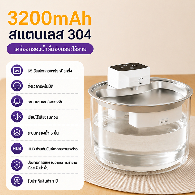 Smart Pet Fountain น้ำพุแมวสัตว์เลี้ยงอัต ระบบกรอง5ชั้น น้ําพุให้น้ําแมว น้ำพุแมวไร้สาย ถังน้ำสัตว์เลี้ยง น้ำพุแมว