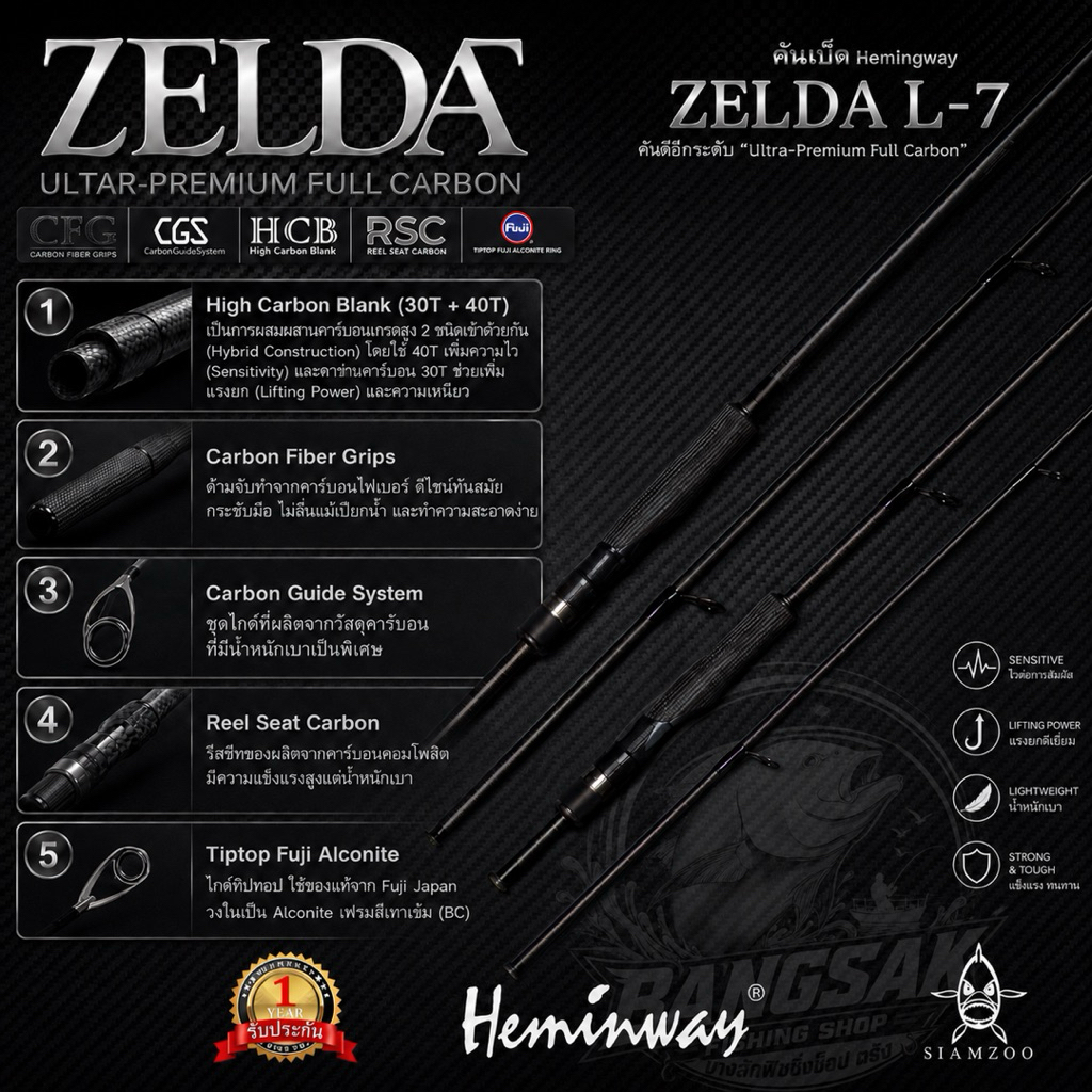 คันเบ็ด Hemingway  รุ่น ZELDA Ultra premium  full cabon มี2เวท แพ้คท่อPVC อย่างดี ถ่ายคลิป+ภาพ QC ก่อนส่ง