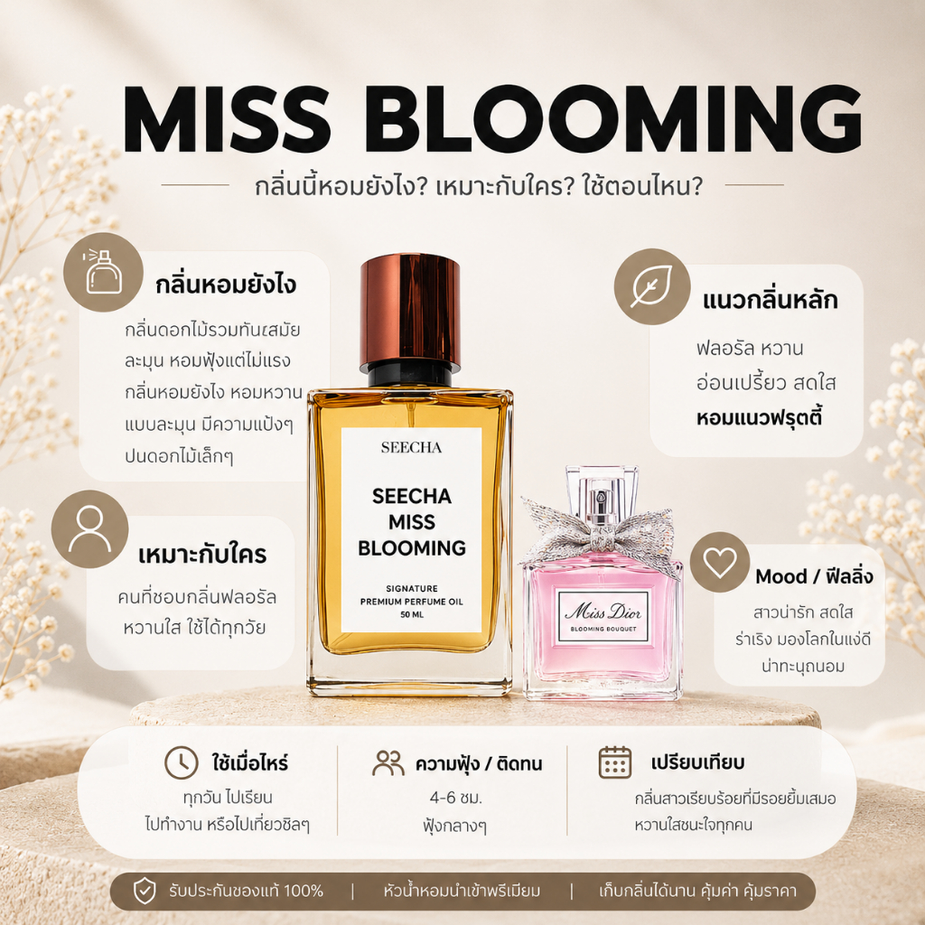 กลิ่น miss blooming มิส บลูมมิ่ง [✨กด 3ชิ้น เพื่อรับโปร2แถม1✨] น้ำหอม สี ชา ออยล์ ของแท้ seecha oil Perfume
