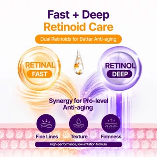 แท้💯ส่งไว🚀 PURITO Retinol Retinal 2000 Nad+ Serum 30ml เซรั่มกู้ผิวแก่ ลดริ้วรอย ยกกระชับ