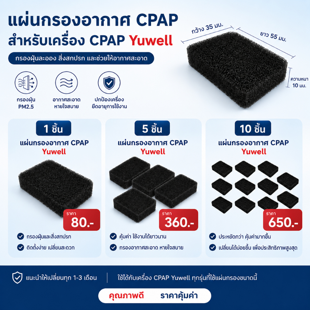 แผ่นกรองอากาศ CPAP ยี่ห้อ Yuwell Filter อะไหล่เปลี่ยนเครื่องช่วยหายใจ