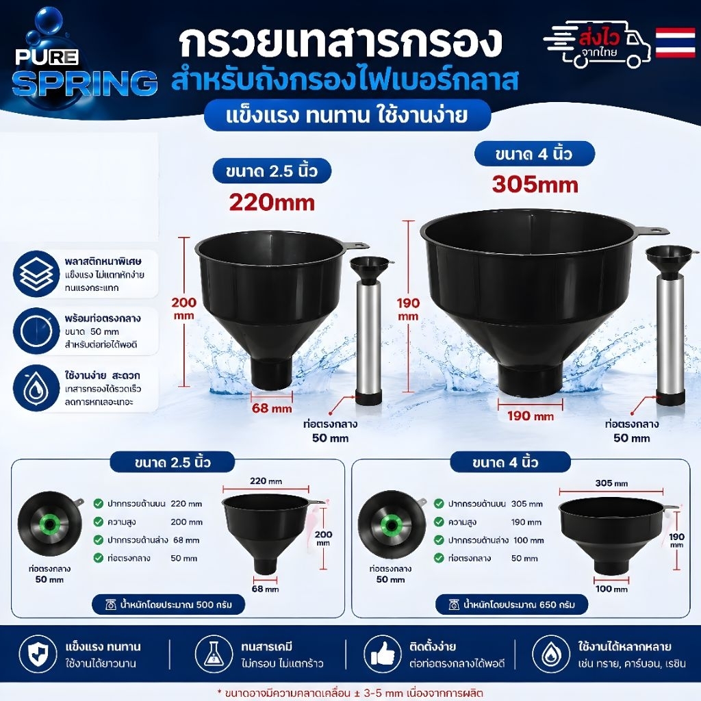 กรวยเทสารกรอง2.5นิ้ว68mm