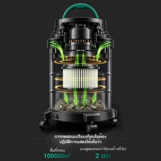 AOQU vacuum cleaner เครื่องดูดฝุ่นไซโคลน 23L แห้ง/เปียก/เป่า-3in1 เครื่องดูดฝุ่นอุตสาหกรรม กำจัดฝุ่นได้ในพริบตา
