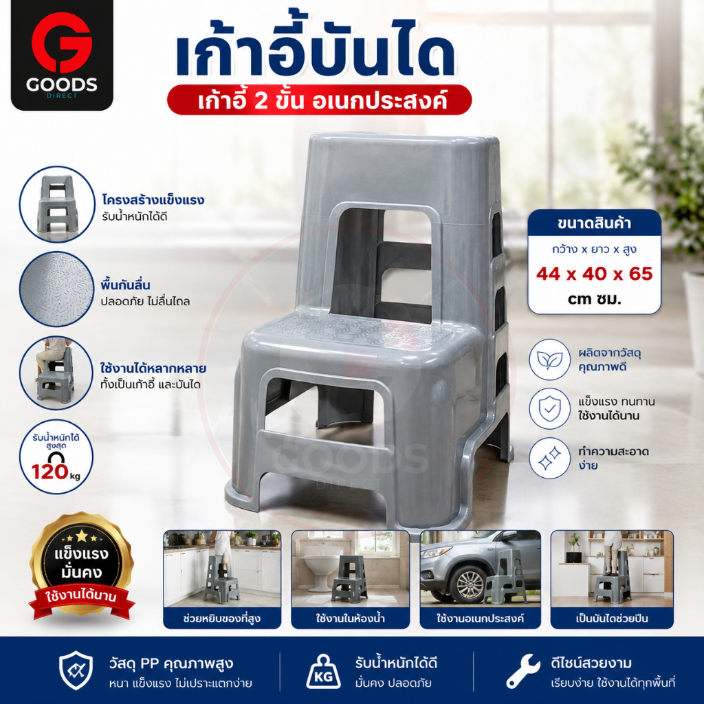 เก้าอี้บันได สตูล้างรถ  2 ขั้น บันไดSTEP เก้าอี้ล้างรถ แข็งแรง รองรับน้ำหนักได้ถึง 120 kg (สีเทา)