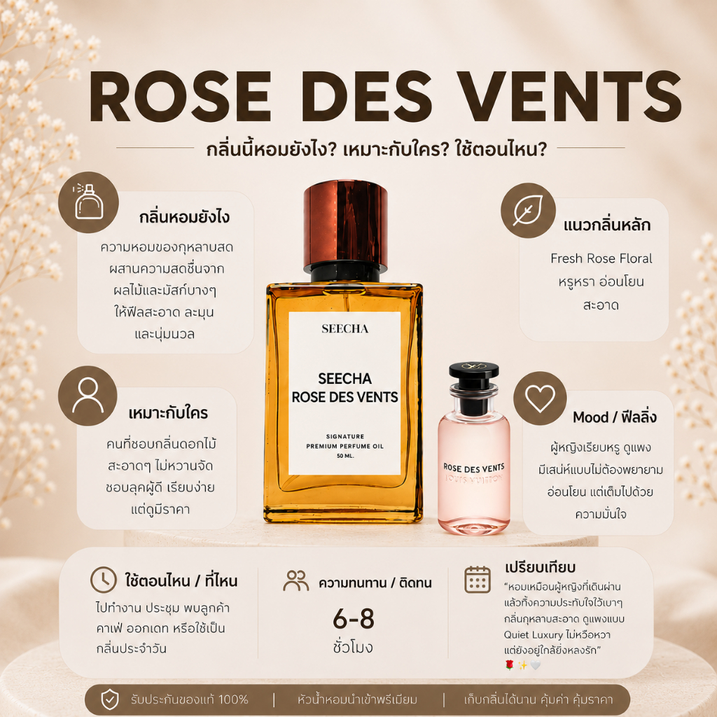 กลิ่น rose des vents โรส เดอ วองต์ [✨กด 3ชิ้น เพื่อรับโปร2แถม1✨] น้ำหอม สี ชา ออยล์ ของแท้ seecha oil Perfume