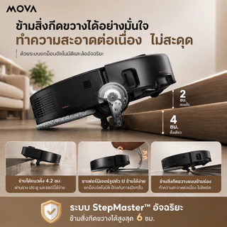 [รีวิวแน่น/พร้อมส่ง] MOVA V50 Ultra Robot Vacuum Cleaner หุ่นยนต์ดูดฝุ่น ถูพื้น อัจฉริยะ แรงดูด24kPa เป่าแห้ง60℃