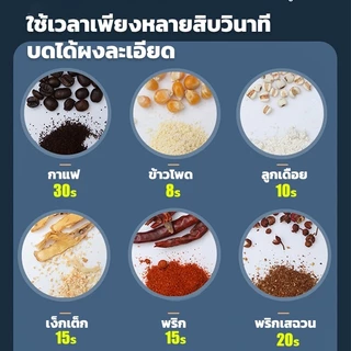 【รับประกัน 1 ปี】เครื่องบด 800W ใบมีดคม8ใบ บดละเอียด3 วินาที สแตนเลสเกรดอาหาร 304 เครื่องบดอาหาร เครื่องบดพริก กาแฟ เครื
