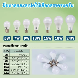 MIMI หลอดไฟ LED Bulb light 5W 7W 9W 12W 15W 18W 24W ใช้ไฟฟ้า220-240V หลอดไฟขั้วเกลียว ขั้ว E27