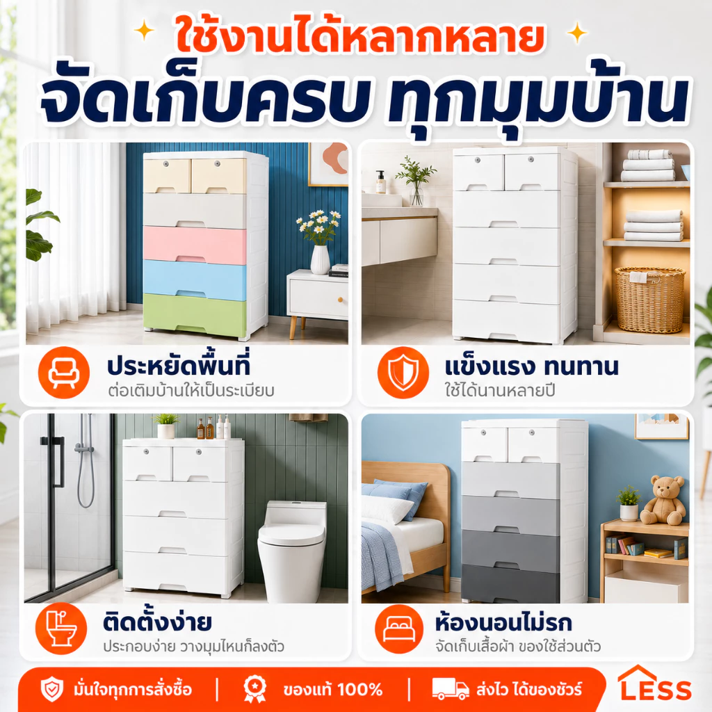 LESS ตู้ข้างเตียง ลิ้นชักใส่เสื้อผ้า ลิ้นชักเก็บของ 60cm ความจุแบริ่ง 500KG ปลอดสารพิษ ไม่มีกลิ่น กันฝุ่นและ มีล้อ thumbnail 7