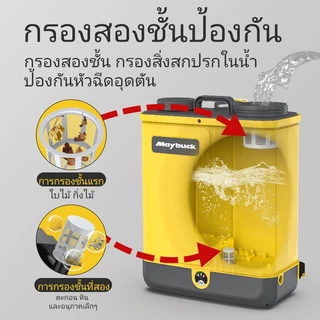 Maybuck เครื่องพ่นสารเคมีไฟฟ้า 18L/20L พ่นพ่นแรงสูงแรงสูงสามารถใช้สำหรับการฆ่าเชื้อโรคกำจัดวัชพืช (หัวสเปรย์ฟรี）