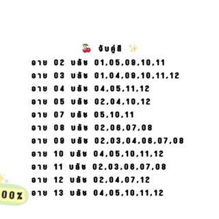 (งานตา+งานแก้ม )โปรซื้อคู่ อายแชโดว์ซิกเนเจอร์ + บลัชออนไอโคนิค (เลือกสีได้)