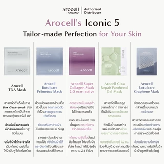 มาส์กหน้า AROCELL MELA TXA MASK 4ea EXP : 2028/11/02 มาส์กหน้าเกาหลีแท้ อันดับ1 ผิวชุ่มชื้น เปลี่ยนผิวอิ่มฟู