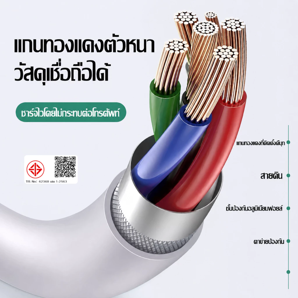 นำเข้าแท้ ต้นตัว หัวชาร์จเร็ว + สายชาร์จเร็ว PD 20W charger ชุดชาร์จ Fastcharger C-L รองรับรุ่น 5-17 thumbnail 9