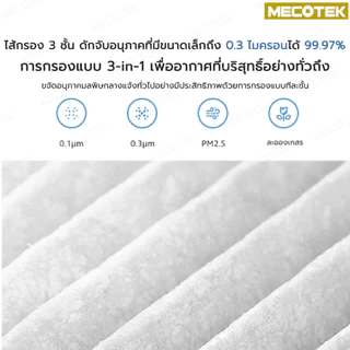 รับประกันคุณภาพ⭐ ไส้กรองอากาศ Smart Pet Care สำหรับ เครื่องฟอกอากาศ Xiaomi Air Purifier Filter กรองสามชั้น สัตว์เลี้ยง