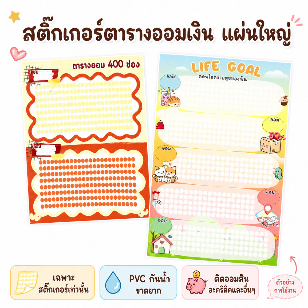 สติ๊กเกอร์ออมเงิน ตารางออมเงิน PVC กันน้ำ เขียนง่าย ติดกระปุกออมสิน โต๊ะ ผนังห้อง