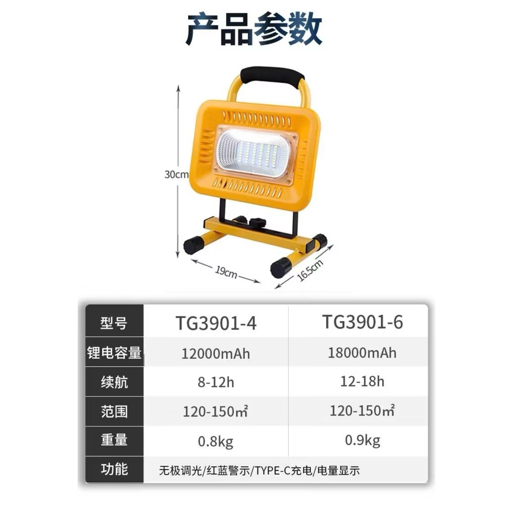 LED500W,IP65,แบตเตอรี่
