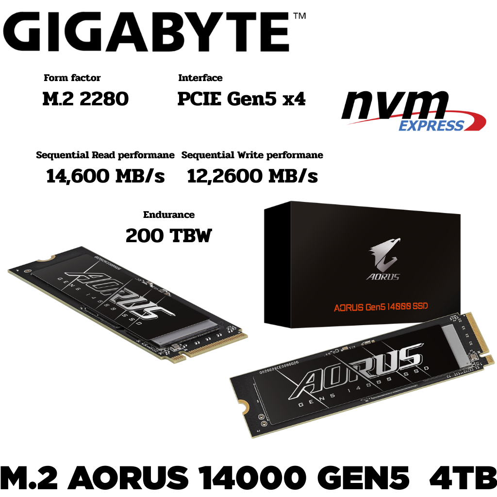 M.2 4 TB SSD (เอสเอสดี) AORUS 14000 GEN5 SSD M.2 PCIe Gen5 x4
