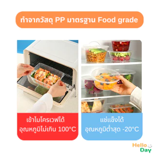 [แพ็ค 50 ชุด] กล่องพลาสติกใส่อาหาร (สีใส) ขนาด 500ML/650ML/750ML/1000ML พร้อมฝา ทนทานปลอดภัย ใส่ของร้อนได้