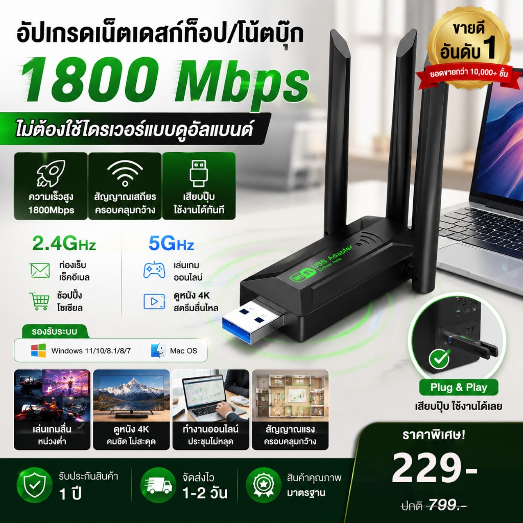 5G ตัวรับสัญญาณ wifi สำหรับคอมพิวเตอร์ 1200Mbps USB 3.0 เสาอากาศ 4 เสา Dual Band 2.4/5G ตัวรับไวไฟ เสียบใช้งานได้ทันที