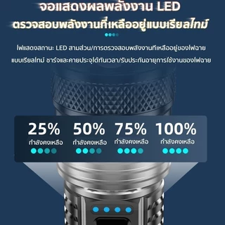 ไฟฉายโฟกัสซูมไ 3โหมด ไฟได้ ไฟฉาย Led สว่างมาก ไฟฉาย กันน้ํา Type-C แบบชาร์จ เดินป่า