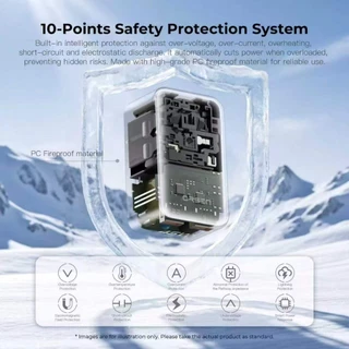 (ใหม่ล่าสุด) Eloop C48 หัวแปลงปลั๊กไฟ PD45W Universal Travel Adapter หัวปลั๊ก4แบบ Port Type-C / USB-A ใช้งานทั่วโลก