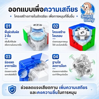 QY M Pro V2 รูบิคแม่เหล็ก 3x3 Speed Cube ของแท้ QiYi มี 2 รุ่น Flagship / Pioneer UV หมุนลื่น ปรับได้ 11 ระดับ พร้อมส่งจ