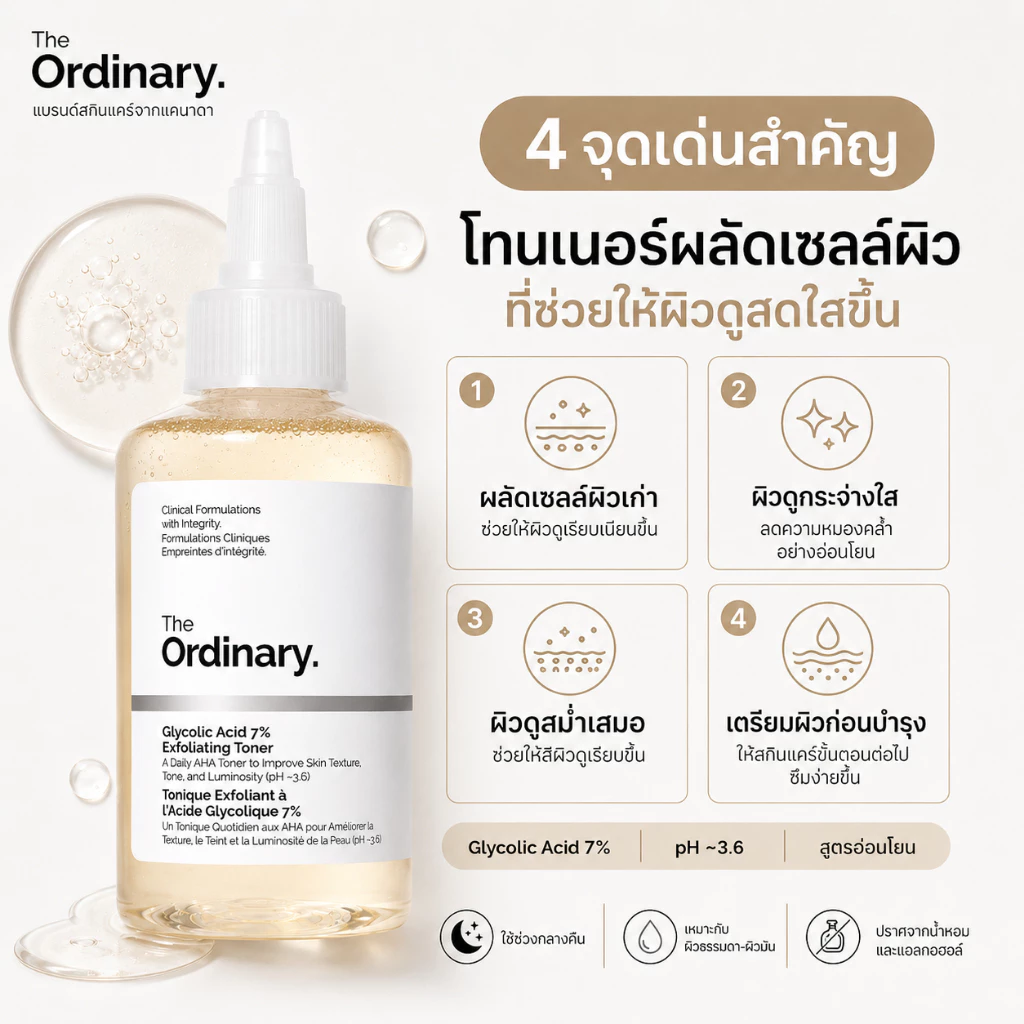 The Ordinary โทนเนอร์ลอกผิว 7% ลดรูขุมขน ให้ผิวสว่าง กระจ่างใสทุกวัน thumbnail 3