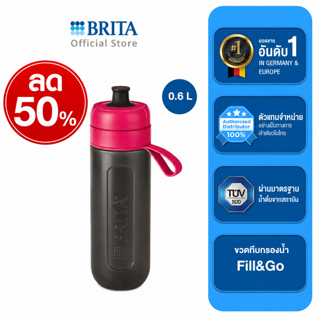 สินค้าตัวโชว์ สภาพดี (ลด 50%) BRITA ขวดทึบกรองน้ำดื่ม Fill & Go (สีชมพู)