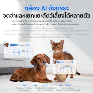PETKIT Eversweet Ultra with Camera AI น้ำพุแมวมาพร้อมกล้อง Ai อัจฉริยะ ท็อปเรือธงแห่งปี2026 น้ำพุแมวอัตโนมัติ