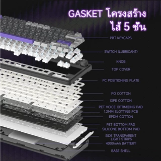 ZIFRIEND RX75 Pro คีย์บอร์ดเกมมิ่งเชิงกลแบบไร้สาย Gasket Hot Swappable พร้อมไฟ RGB สามารถปรับแต่งเอง