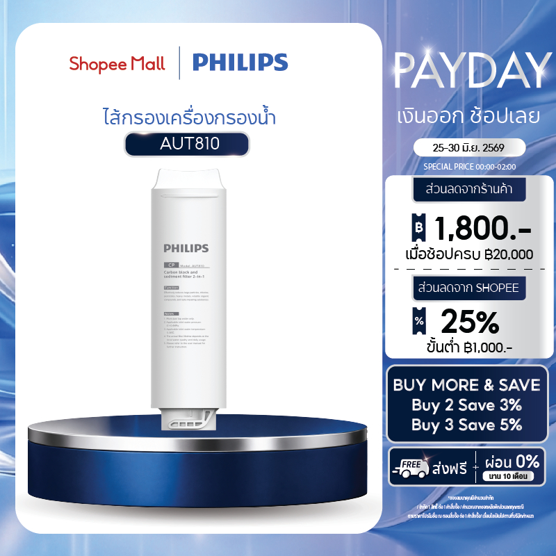 Philips water AUT810CP / AUT840UF / AUT811CB / AUT815 GAC ไส้กรองสำหรับเครื่องกรองน้ำ รุ่น AUT1211 AUT1218