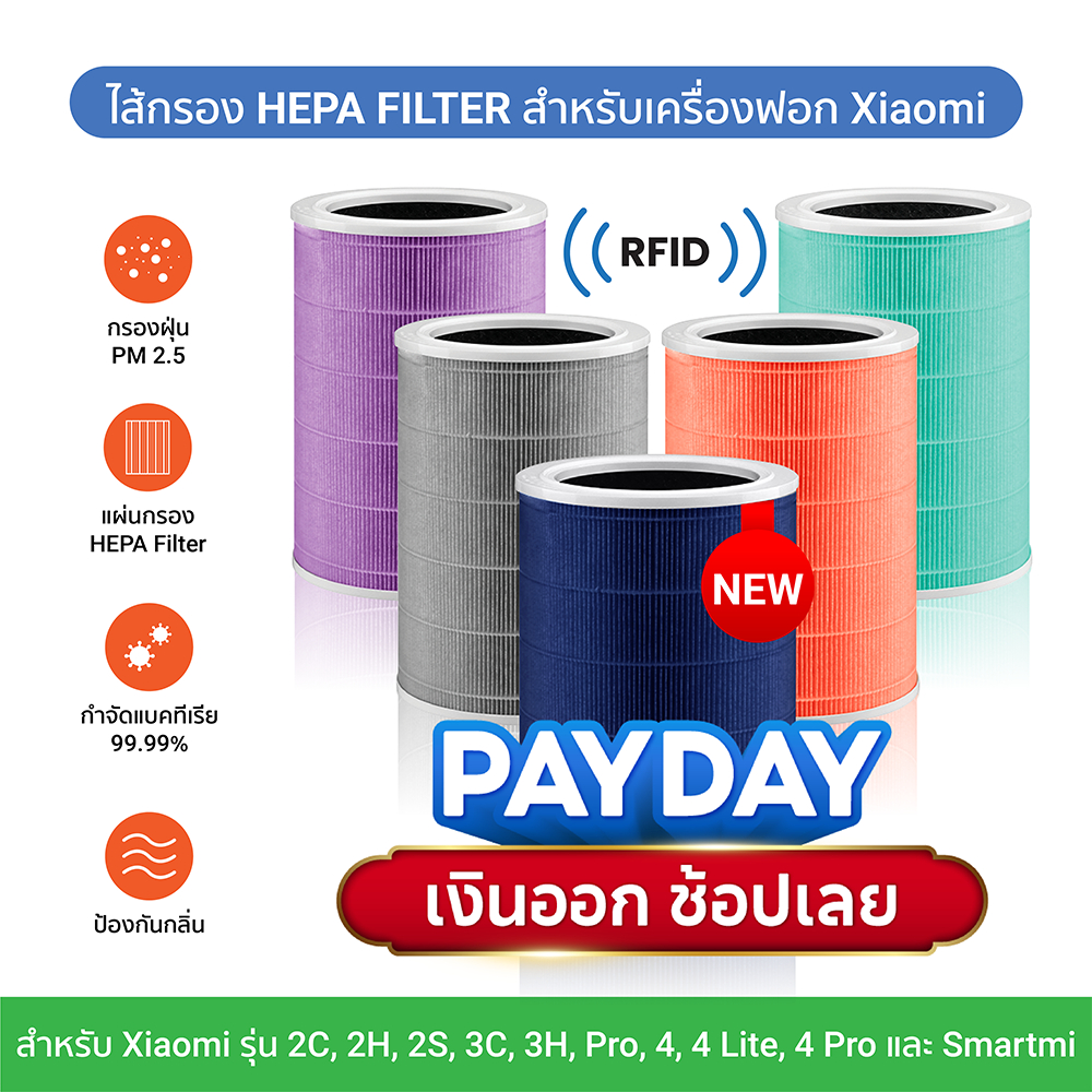 (6.25ลด30วันเดียว) iSUPER ไส้กรองอากาศ HEPA สำหรับ Xiaomi Air Purifier Filter 2S 2C 2H 3H Pro 3C/4Lite/4Compact/4Pro