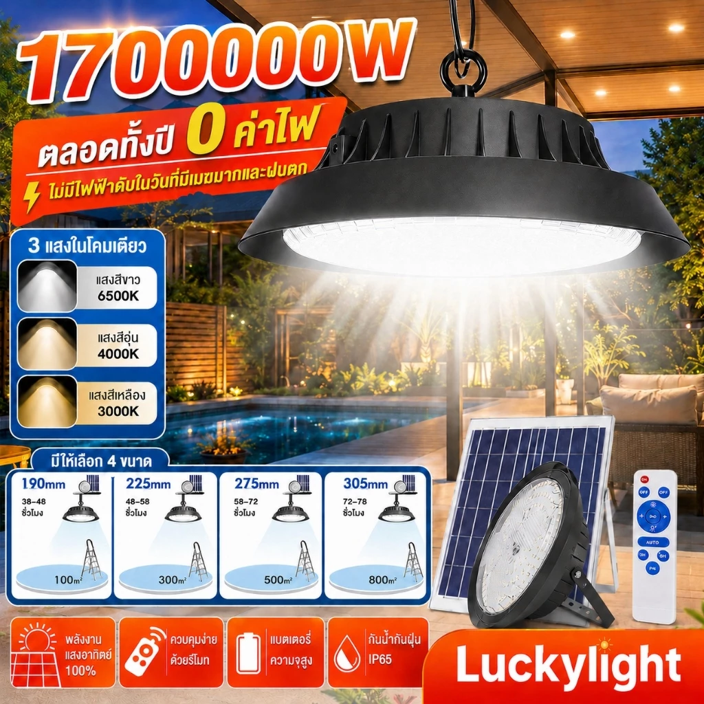 【ทดลองใช้ฟ30วัน】โคมไฟโซลาร์เซลล์Solar light ไฟโซล่าเซล ไฟโซล่าเซลล์ติดเพดาน1700000Wโคมวินเทจ แสงสีขาว/เหลือง/อุ่นโคมไฟติ