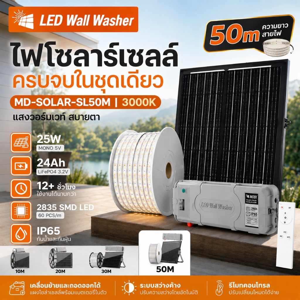 MOOI ไฟเส้น ไฟริบบิ้นโซล่าเซลล์ ยาว10M20M30M50M ระบบสว่างค้าง กันน้ำIP65 ตกแต่งต้นไม้และสวน รั้วบ้าน