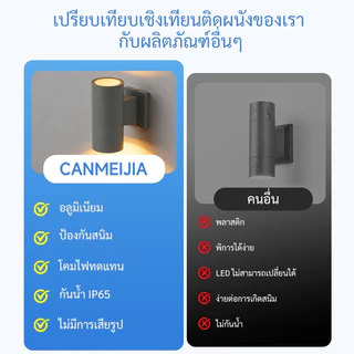 โคมไฟติดผนังกลางแจ้ง LED 3 สี ปรับแสงได้ IP65 กันน้ำตัวอลูมิเนียม หลอดไฟเปลี่ยนได้ ไฟทางเดิน ไฟตกแต่งสวนโรงบ้าน