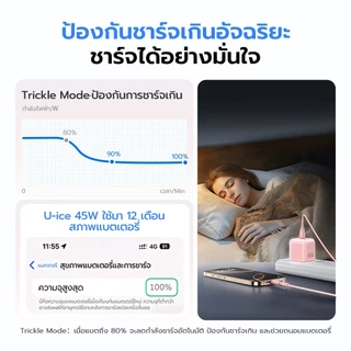 [For iPh 17/16/15/Samsung] Uneed หัวชาร์จเร็ว 45W/33W GaN adapter สายชาร์จ Type C/iPh/USB A อะแดปเตอร์ ที่ชาร์จ ชุดชาร์จ