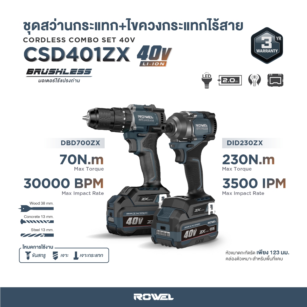 (new) ชุดสว่านกระแทก+ไขควงกระแทกไร้สาย 40v ROWEL รุ่น CSD401ZX
