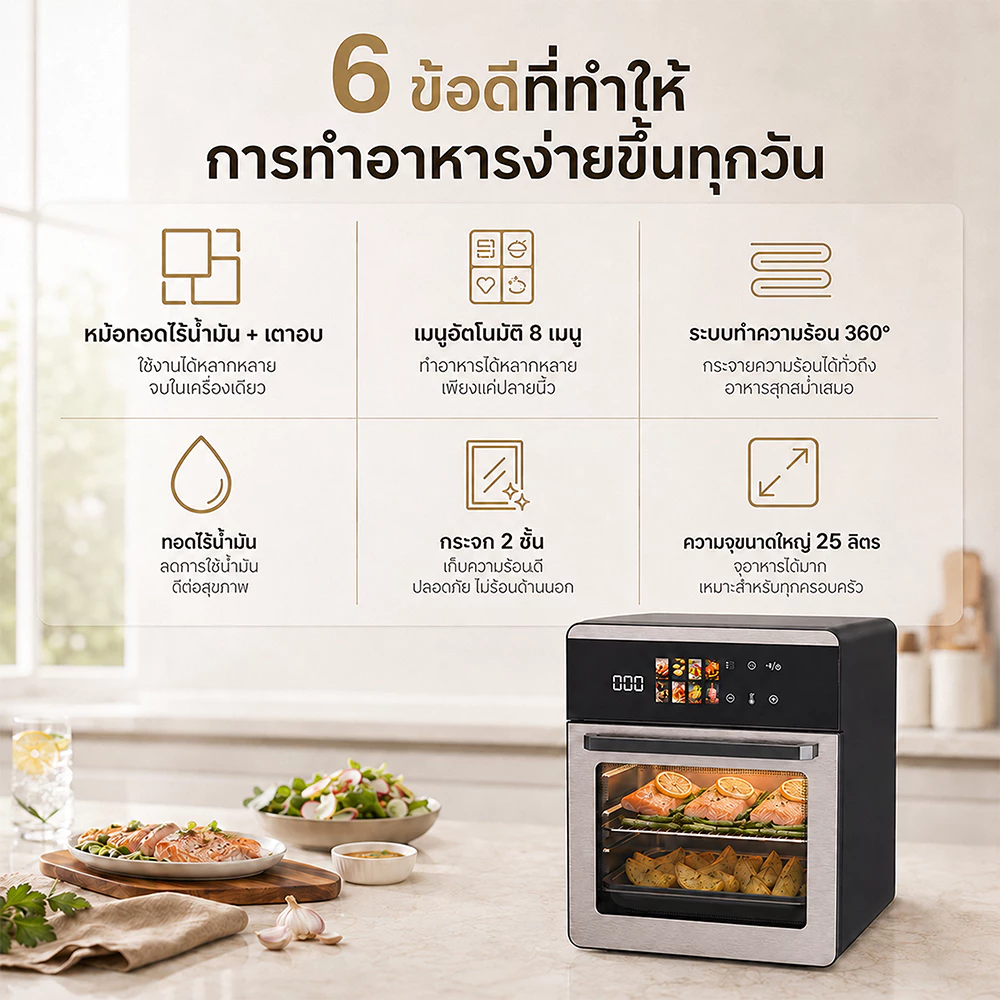 หม้อทอดไร้น้ำมัน 25L หม้ออบลมร้อน Air Fryer Oven อบทอดได้หลายเมนู ใช้น้ำมันน้อย 1700W ทำอาหารง่าย thumbnail 3