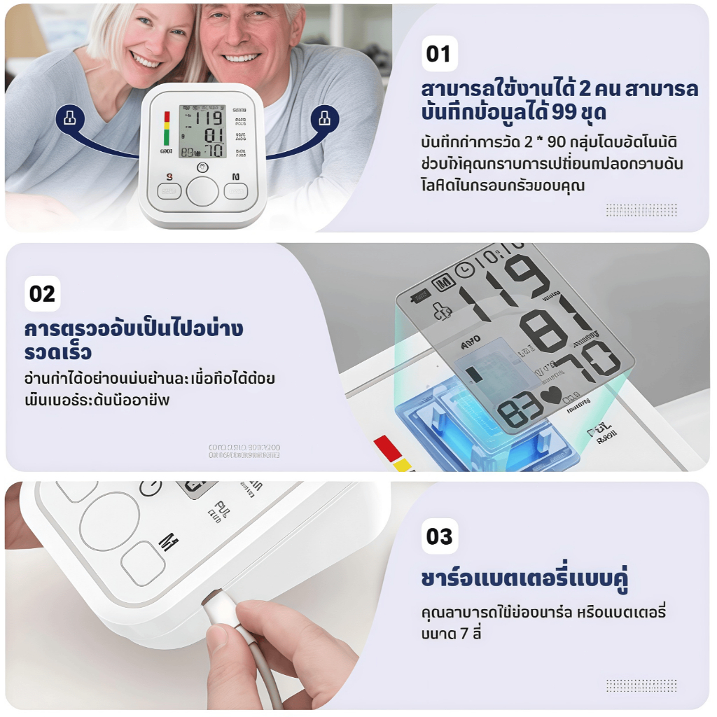 SDM เครื่องวัดความดันโลหิตอัตโนมัติ รูปที่ 3