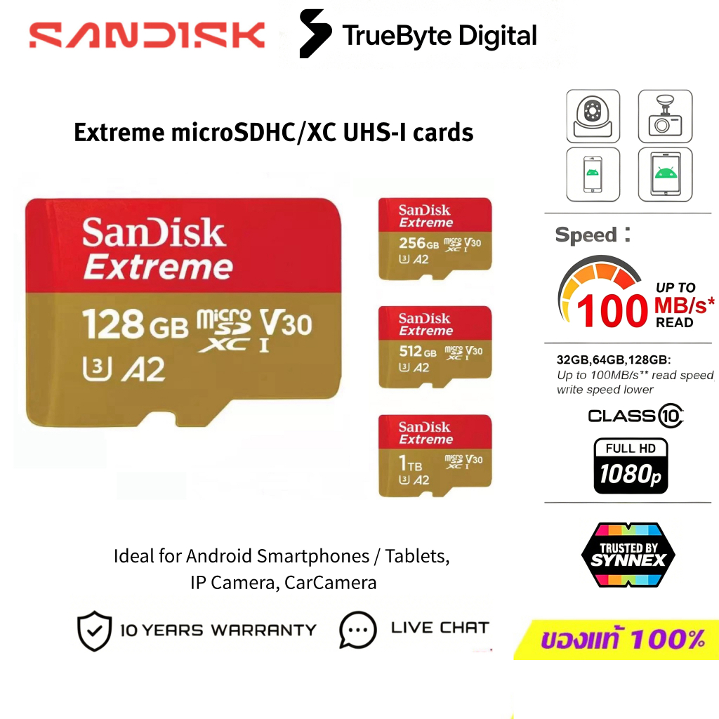 การ์ด MicroSD Sandisk Extreme A2U3V30 Up ถึง 190MB/S A2 Class 10 (32GB/64GB/128GB/256GB) (SDSQXAF/SDSQXAH/SDSQXAA)