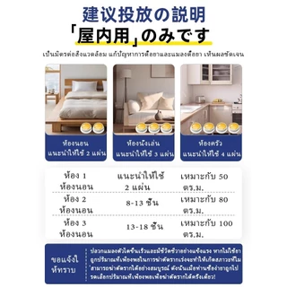 เครื่องไล่จิ้งจกอเนกประสงค์ ครีมกำจัดจิ้งจก ยาไล่ตุ๊กแก แบบกล่อง 8 ชิ้น ใช้ในบ้าน กำจัดจิ้งจกได้ยาวนาน ปลอดสารพิษ ปลอดภั