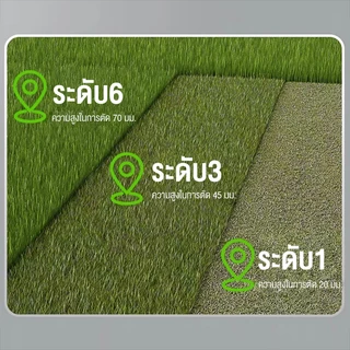 Rhain รถเข็นเครื่องตัดหญ้าไฟฟ้าแบบมือผลัก 4400W สายไฟฟรี 12 เมตร สำหรับใช้งานในครัวเรือนแบบมัลติฟังก์ชั่