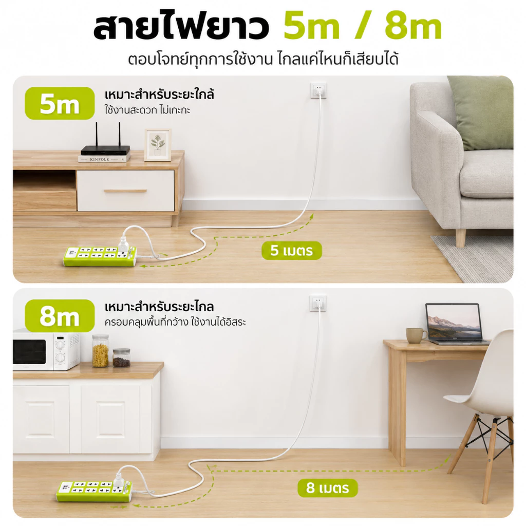 ปลั๊กไฟ 7 ช่อง 2300W มี USB สายยาว 3/5/8 เมตร thumbnail 9