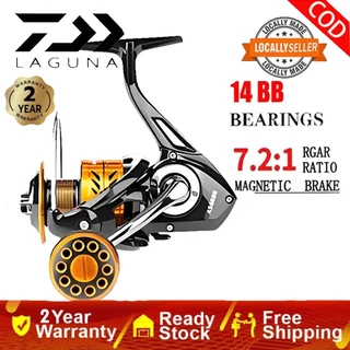 DAIWA Reel ขอแนะนำ หมุนลื่นๆ รอกตกปลา รอกสปินนิ่ง หน้าดิน สปิ๋ว ตีเหยื่อปลอม รอบ 7.2:1 มี 100kg