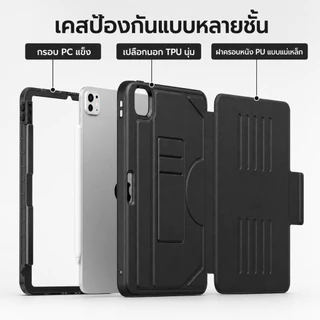 ZUMO Case เคส สำหรับ iPAD Air 4 5 6 7 11 13 Pro 11 13 m3 m4 m5 10.2 Gen 7 8 9 10 11 10.9 mini 6 7 A16 9.7 Air6/7/8 M3/M4