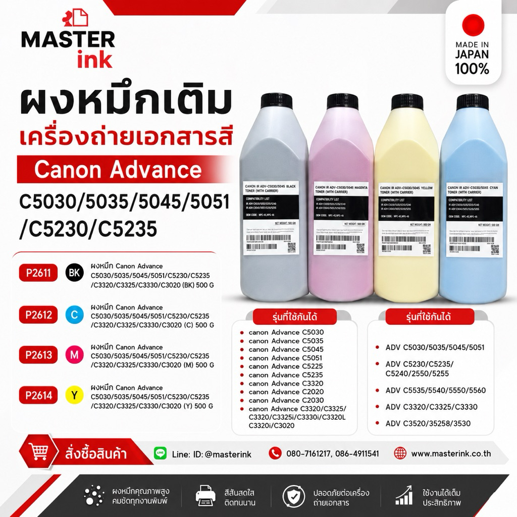 ผงหมึกเติมเครื่องถ่ายเอกสารสี Canon Advance C5030/5035/5045/5051/C5230/C5235 MADE IN JAPAN 100%