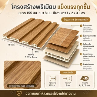 Baan Thai ไม้ระแนง WPC ไม้ระแนงเทียม ไม้ระแนงตกแต่งผนัง 10ชิ้น/กล่อง กันไฟ กันน้ำ สำหรับร้านอาหาร คาเฟ่ โรงแรม